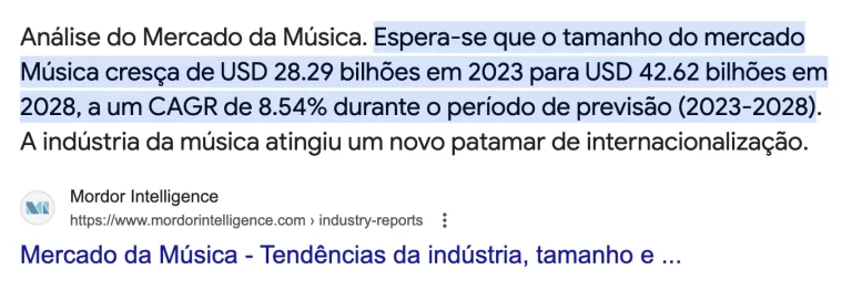 Mercado em 2024